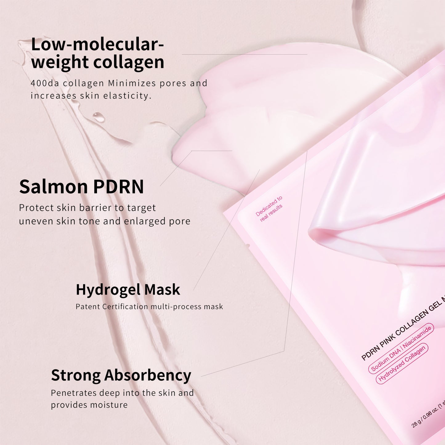 Collagen facial mask