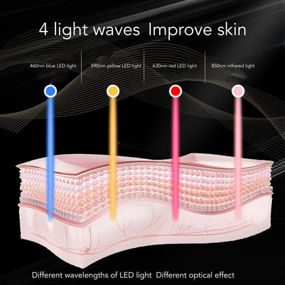 LED Food grade silicone beauty mask